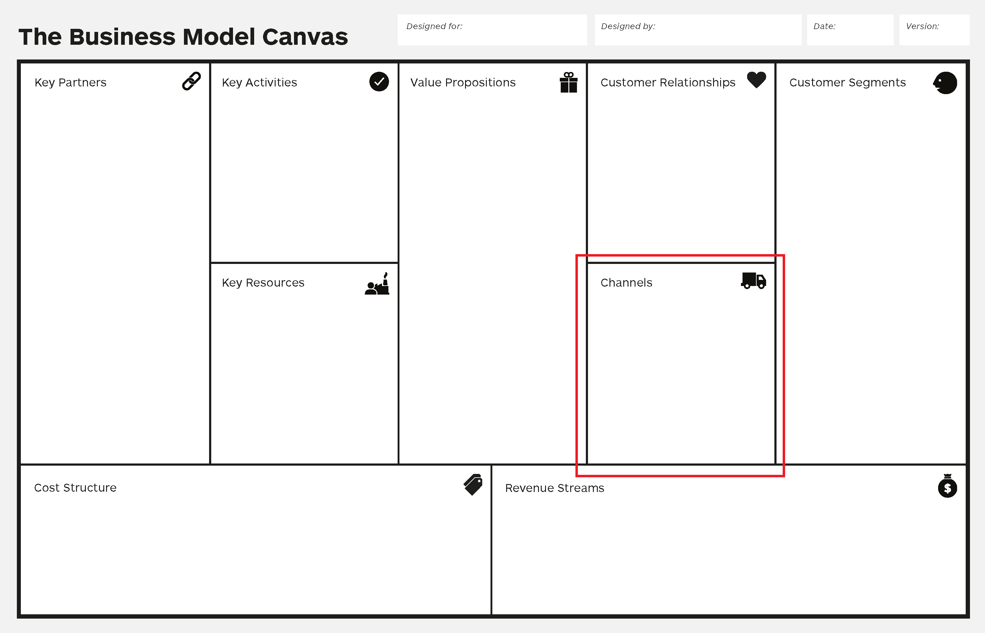 channels business model canvas