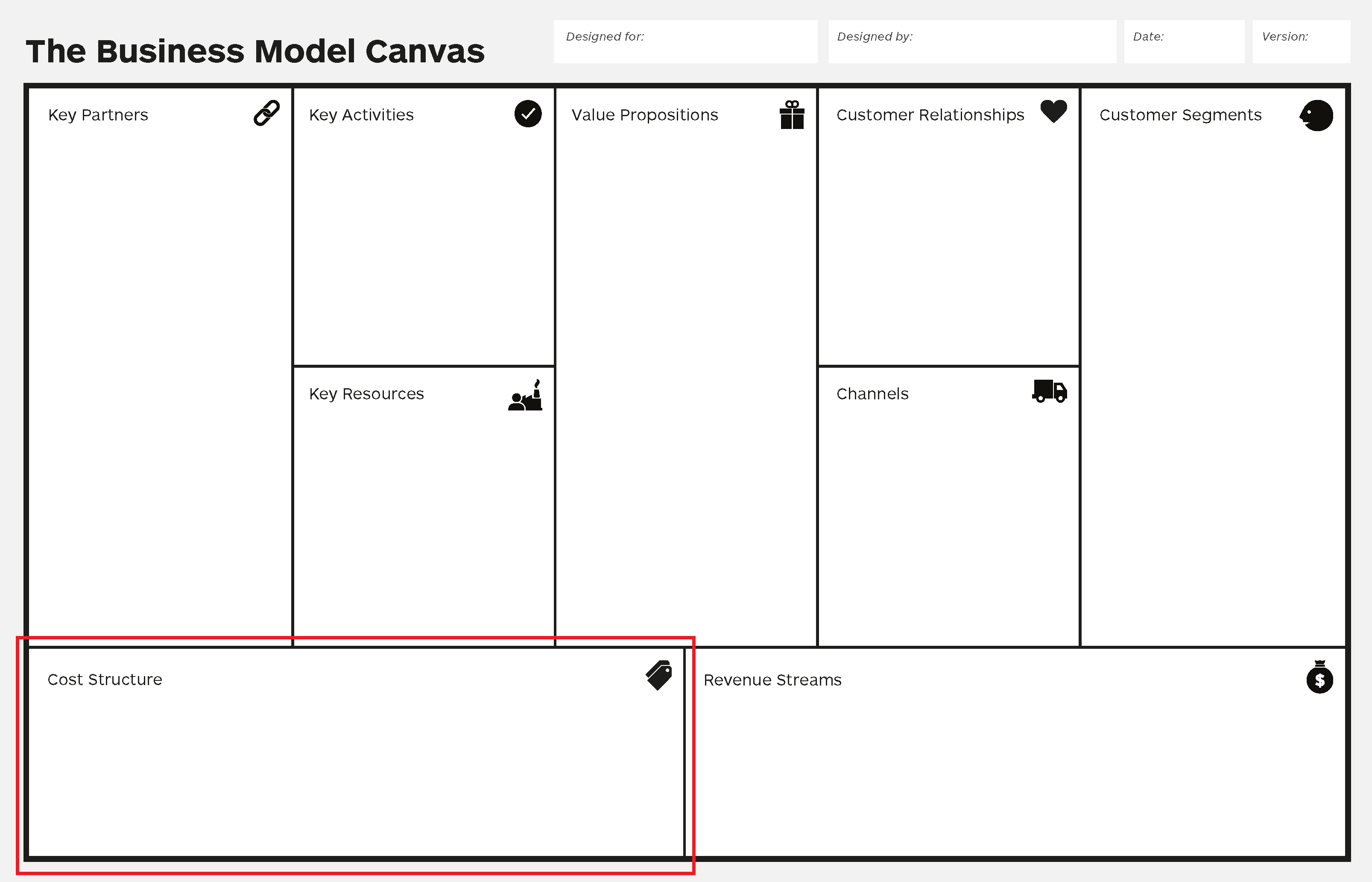 cost structure business model canvas