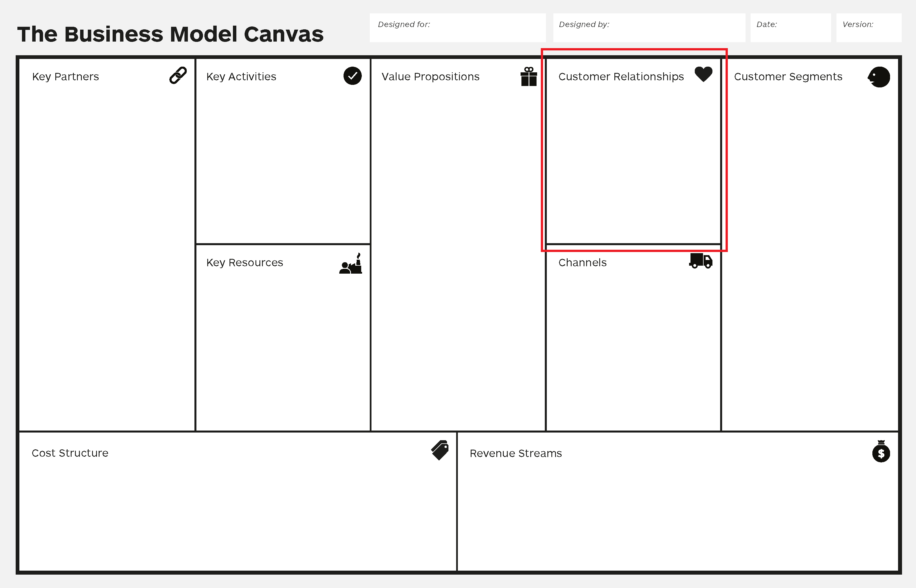 customer relationship business model canvas