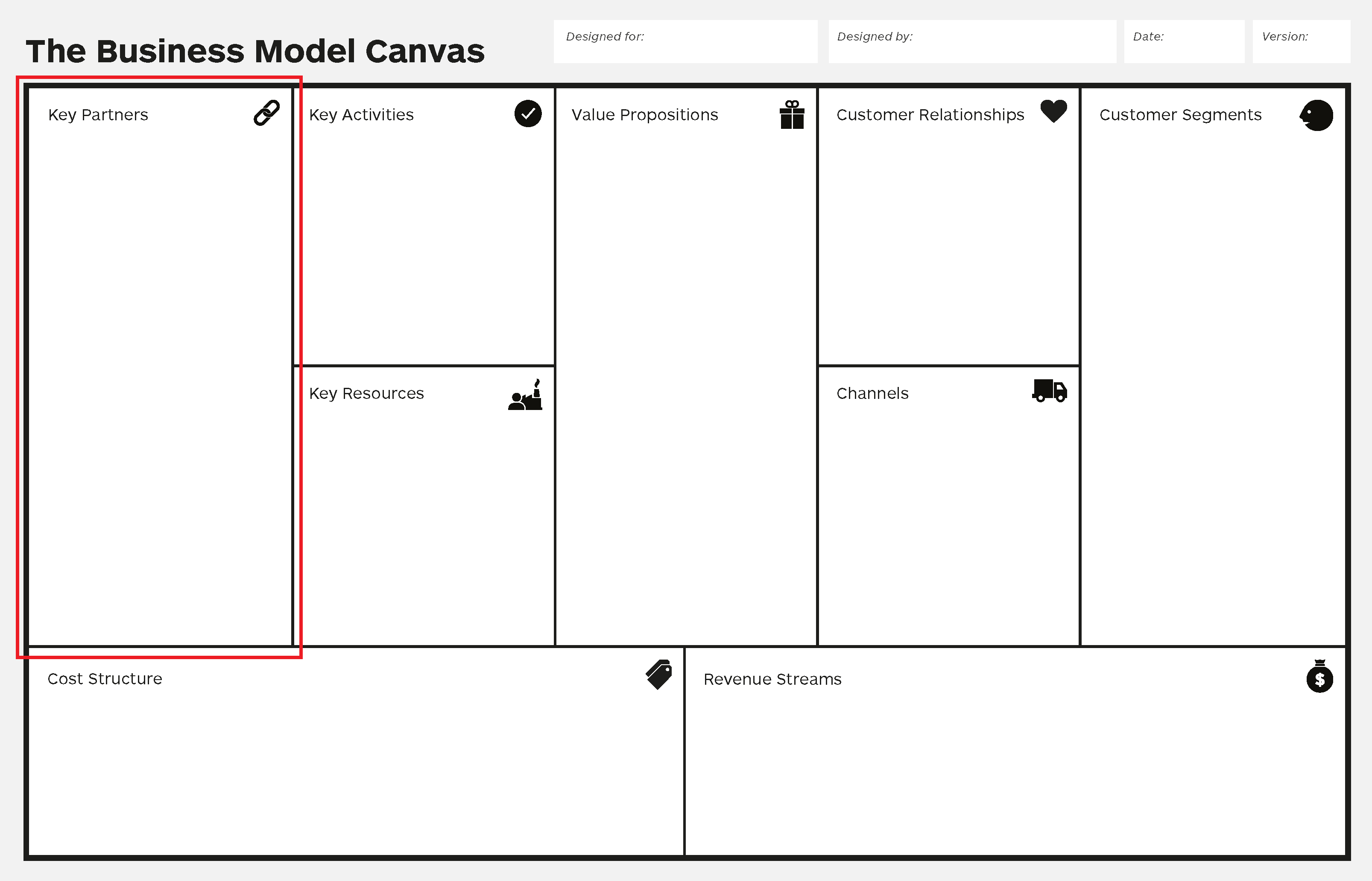 key partners business model canvas