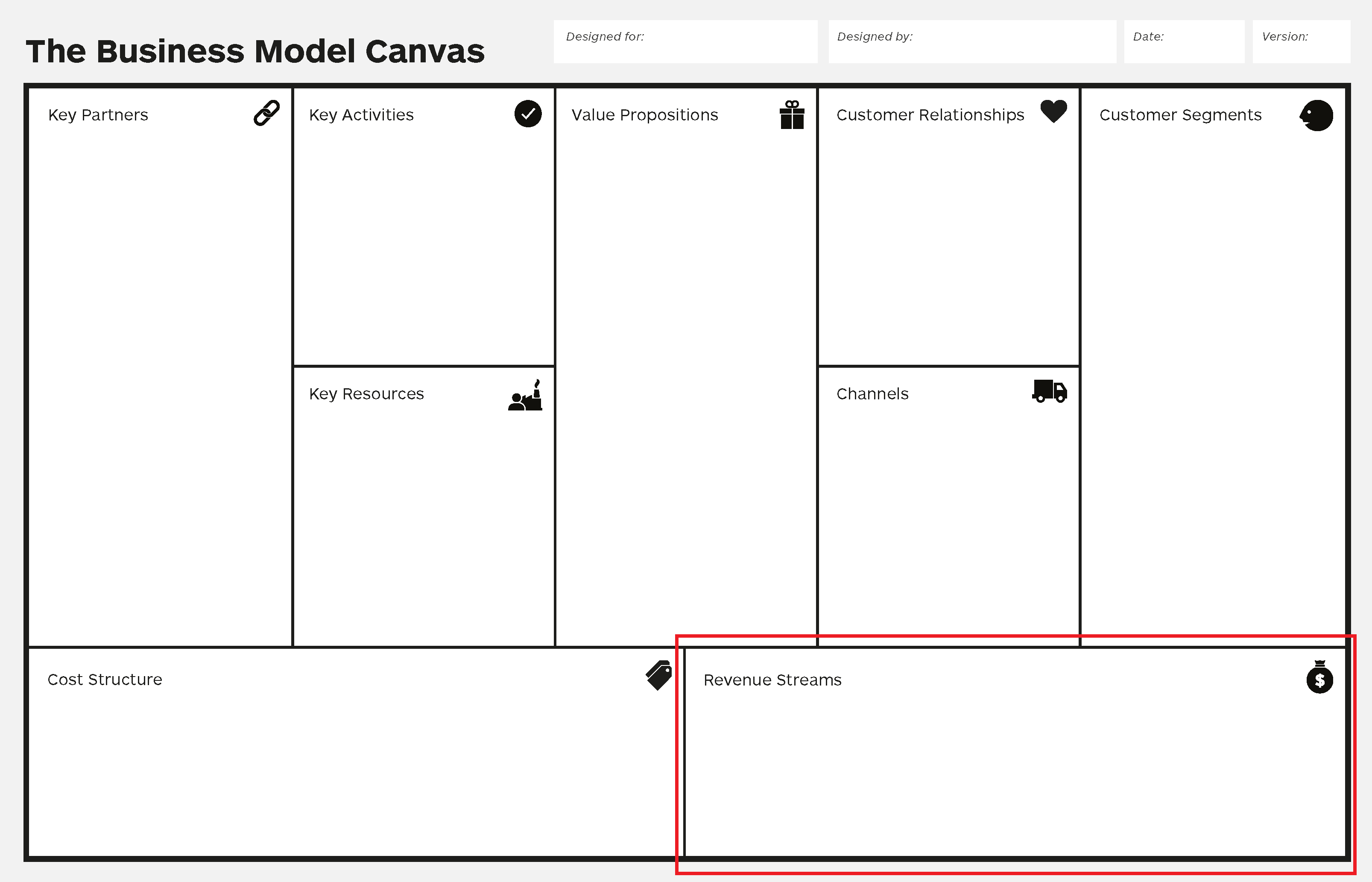 revenue stream business model canvas
