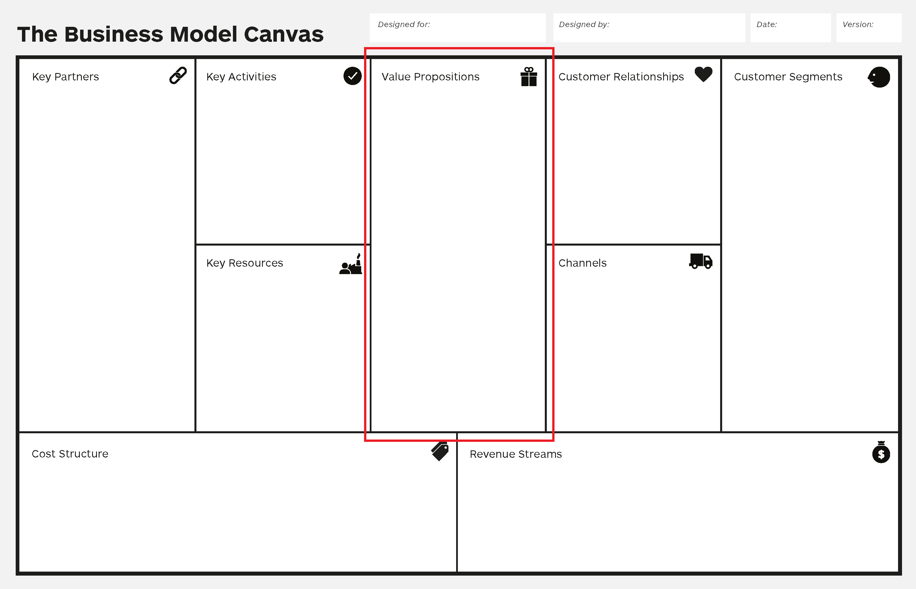 value propositions business model canvas